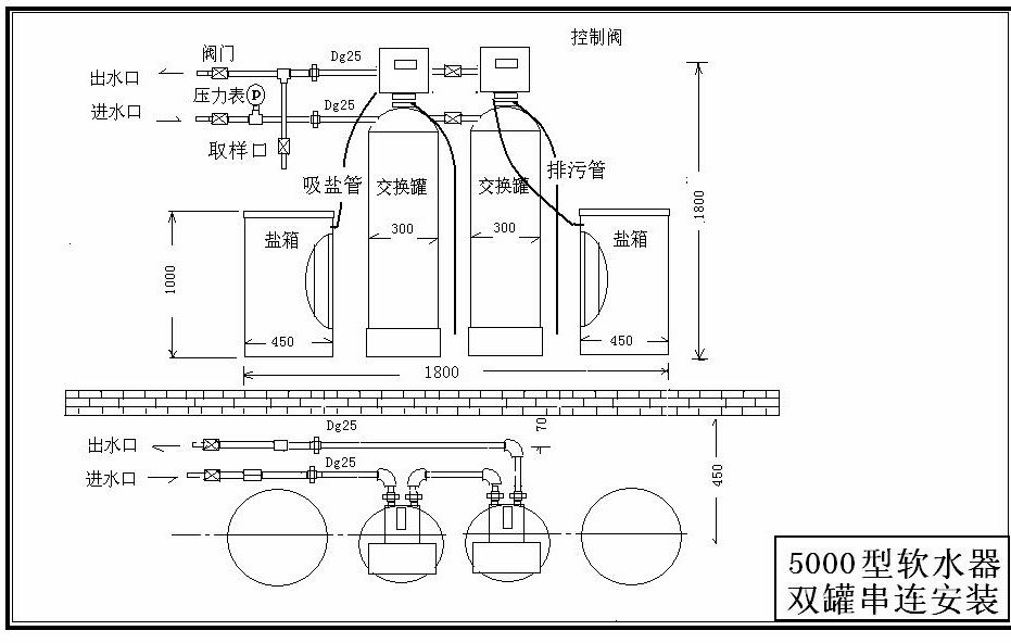 軟化水設備工藝流程圖